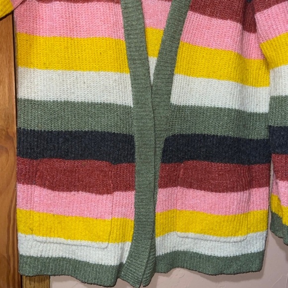 TORRID size 2 X 18/20 extra soft boyfriend cardigan w/ pockets, gently worn - Picture 2 of 5